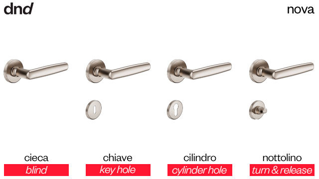 nova-dnd-handles-versioni